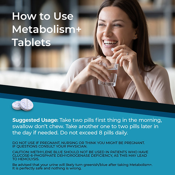 Metabolism+ Best 365 Labs