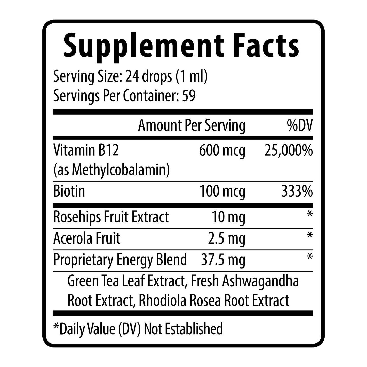 Body Balancing Drops-Slenderiix™ & Xceler8™