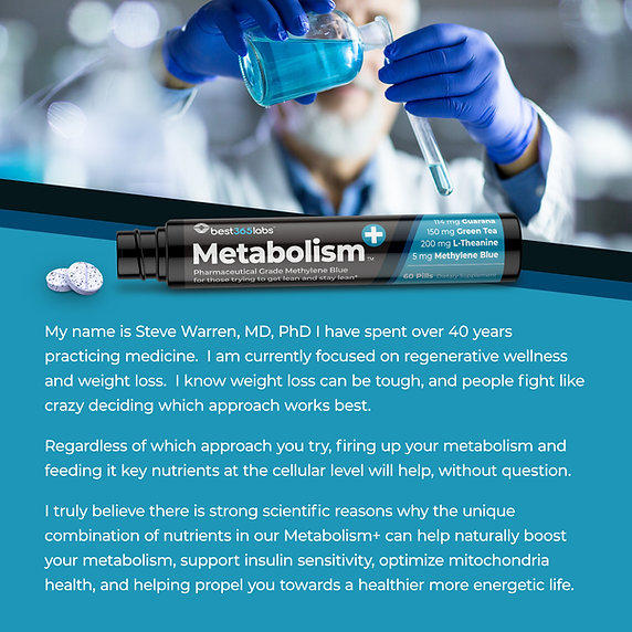 Metabolism+   Best 365 Labs