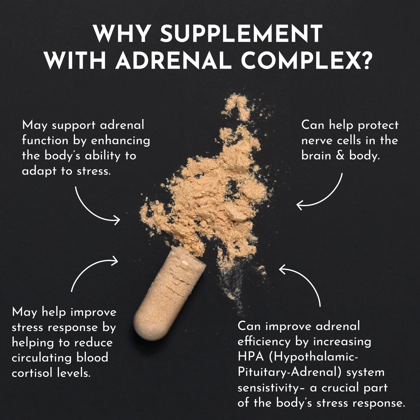 Adrenal Complex