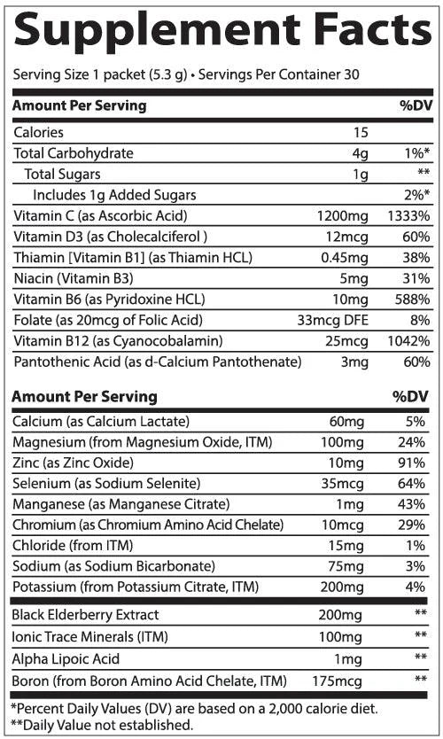 PowerPak +immunity