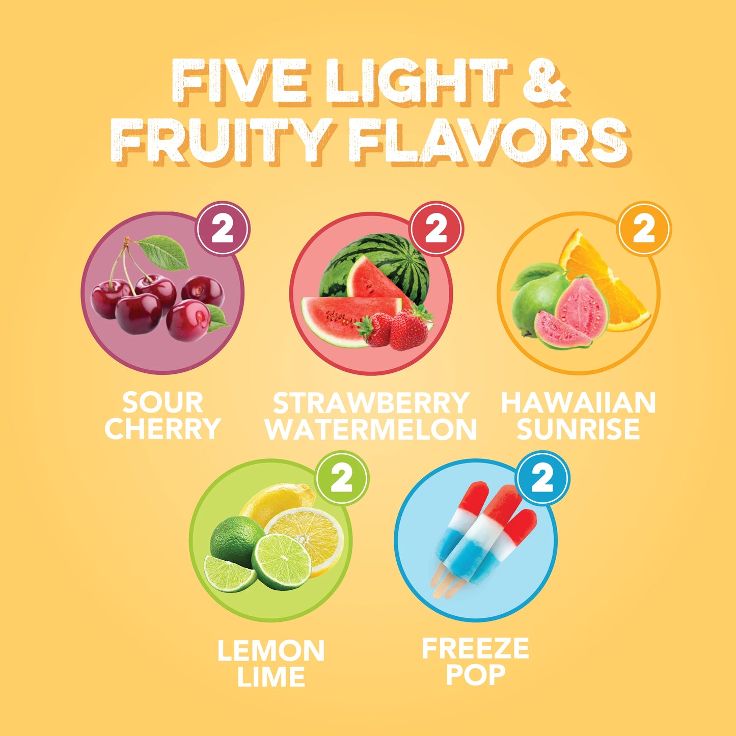 Hydrate + Electrolytes