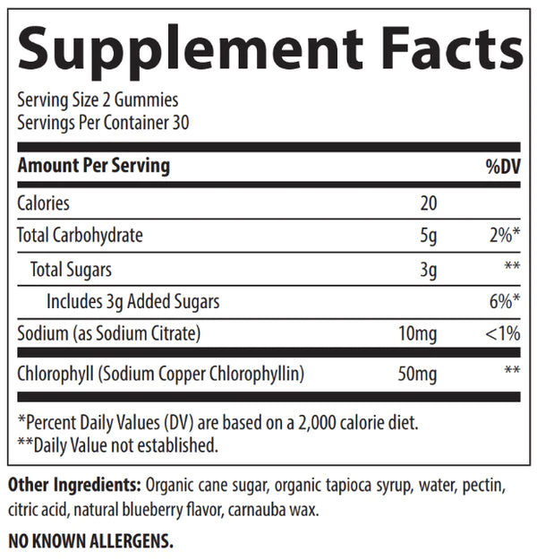 Chlorophyll Gummies