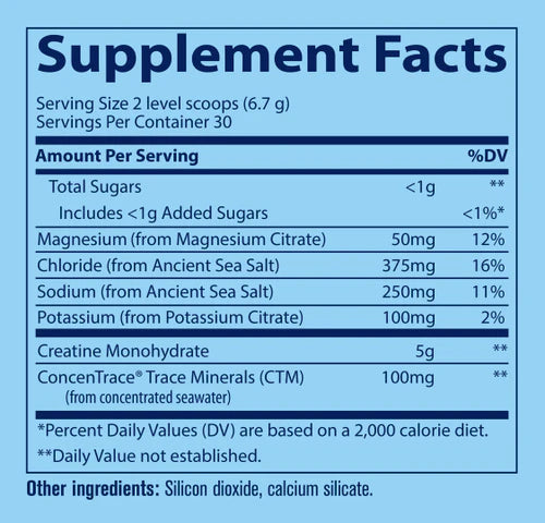 Hydro Pak Creatine + Electrolytes