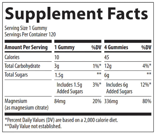 Magnesium Gummies-Watermelon