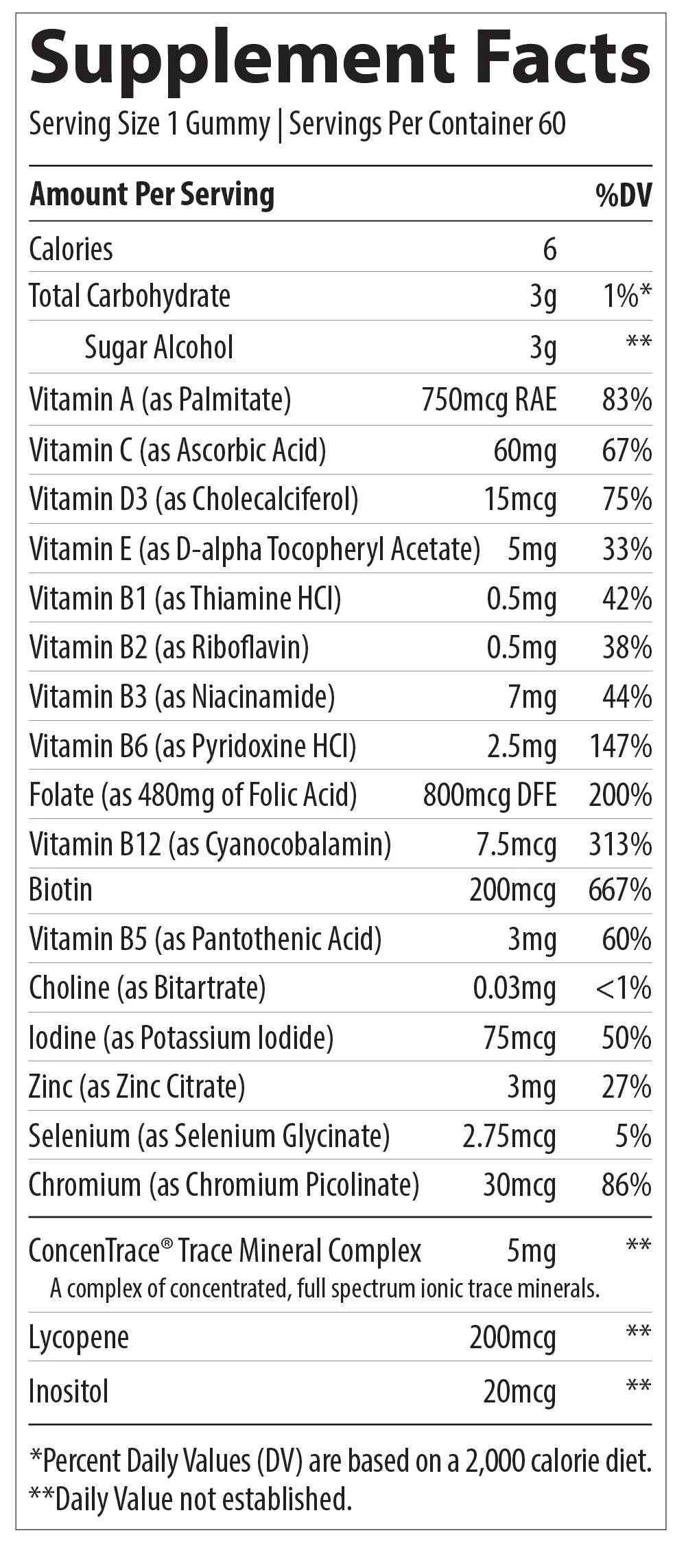 Women's Multi Gummies