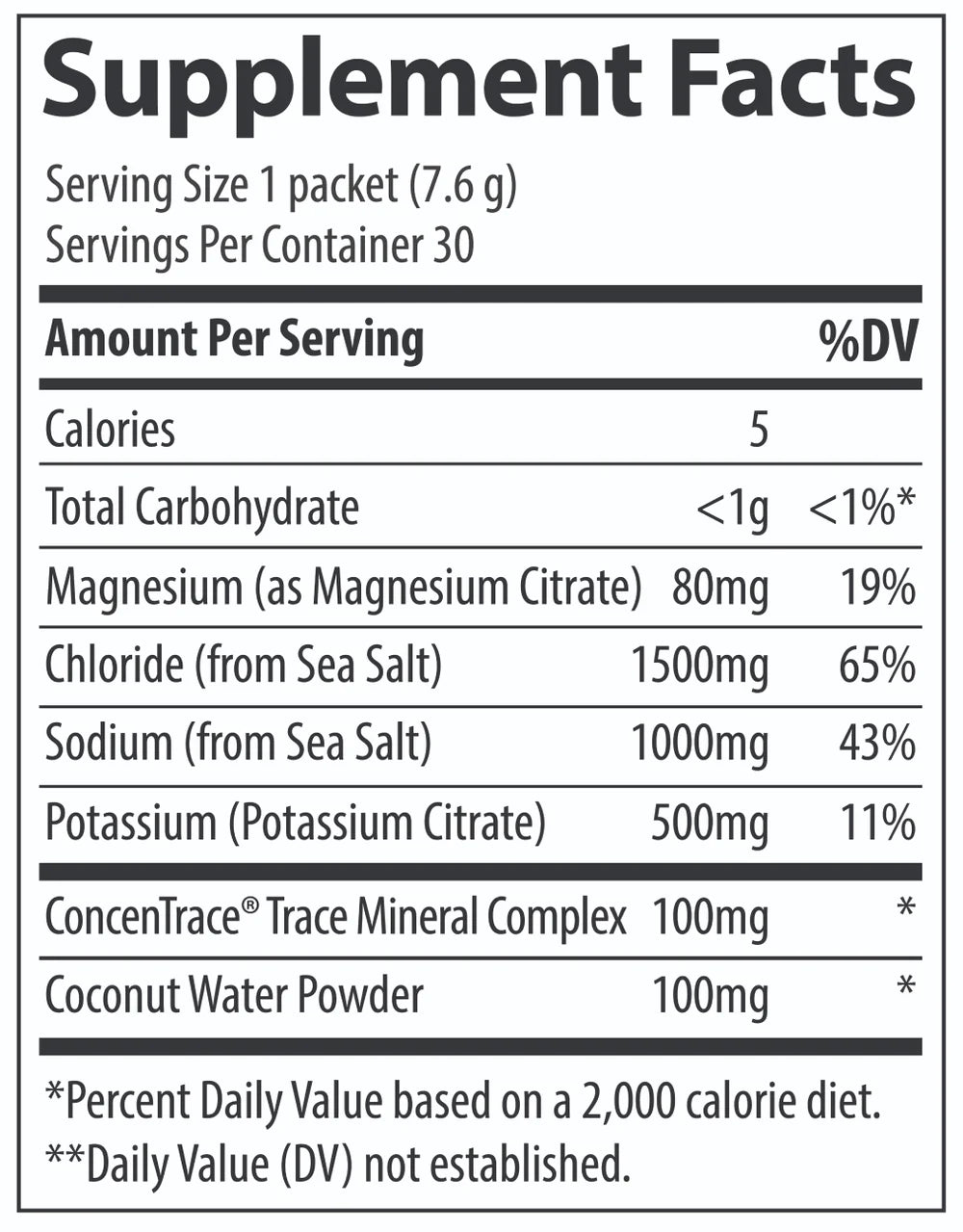 ZeroLyte Salty Orange